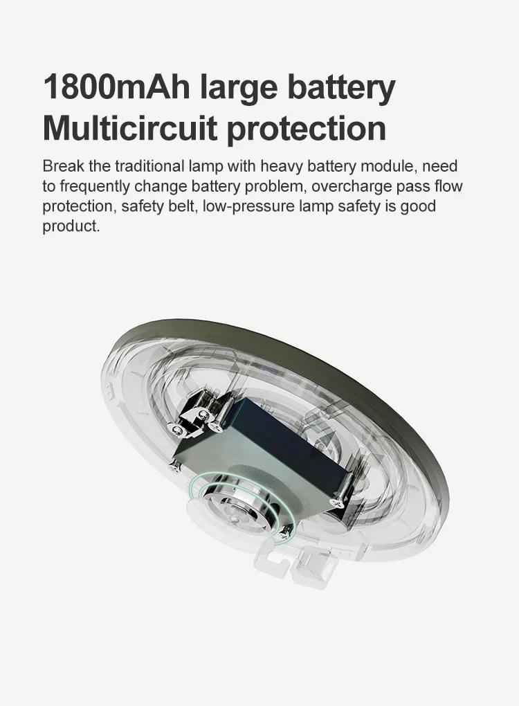 DJIWJDCDA 🔥2023 Hot Sell 49% OFF🔥Nato multifunctional portable camping light