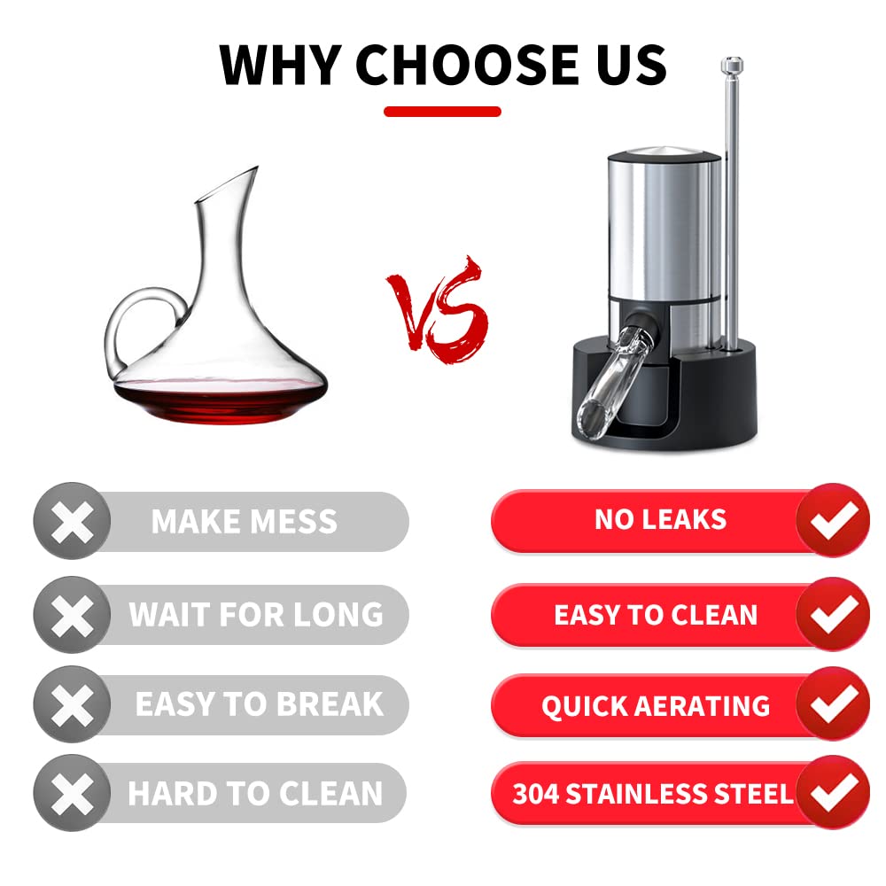 DJIWJDCDA 🔥2024 HOT SALE - Electric Wine Aerator Pourer