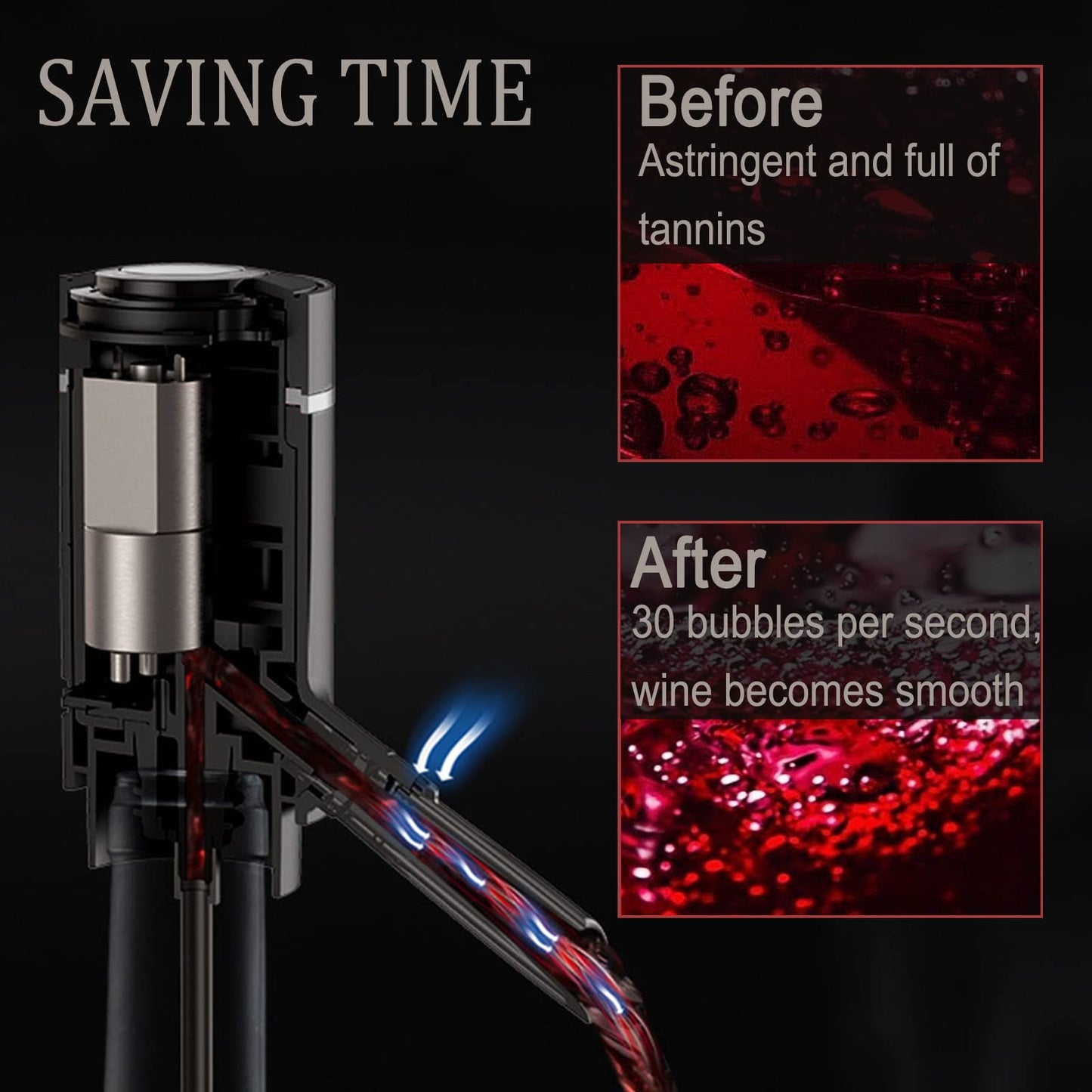 DJIWJDCDA 🔥2024 HOT SALE - Electric Wine Aerator Pourer