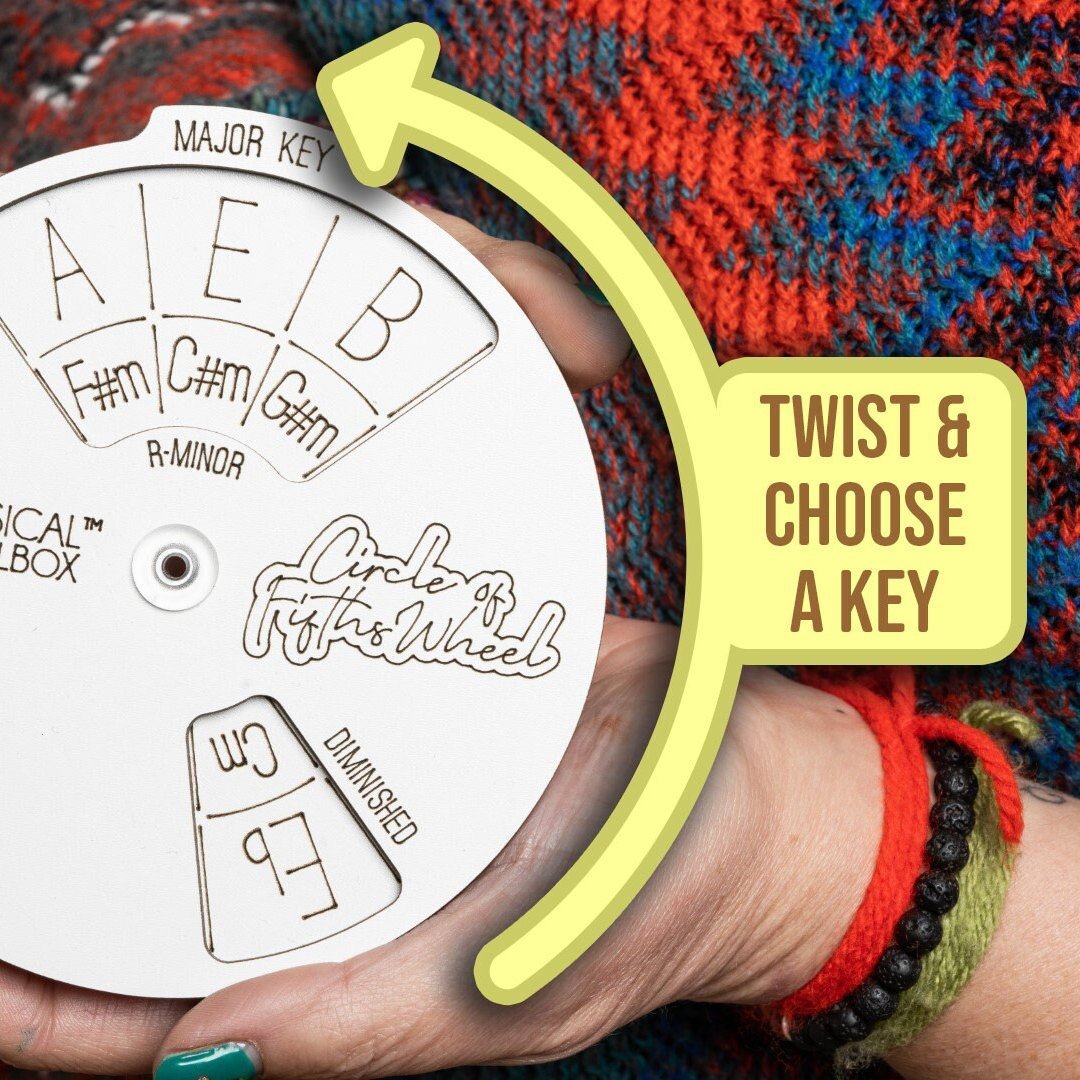 DJIWJDCDA 🔥Circle of Fifths Wooden Musician Melody Wheel