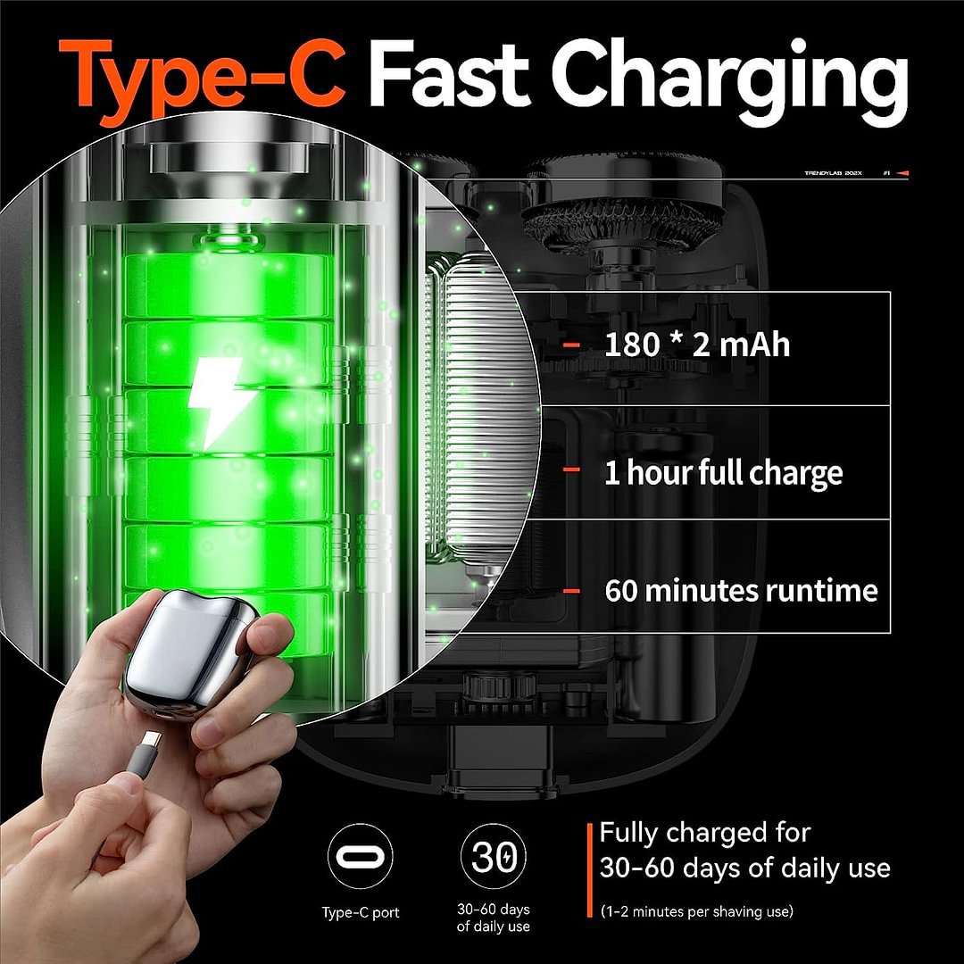 DJIWJDCDA 2023 New Upgrade Pocket Shaver USB Mini Shavers for Men Rechargeable Waterproof Compact Electric Razor for Home, Car, Travel