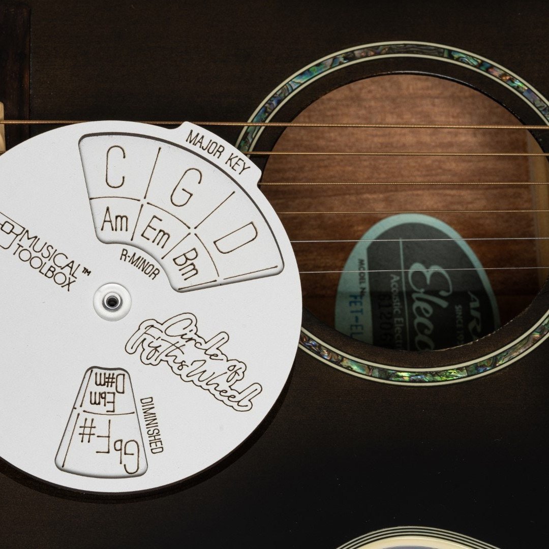 DJIWJDCDA 🔥Circle of Fifths Wooden Musician Melody Wheel