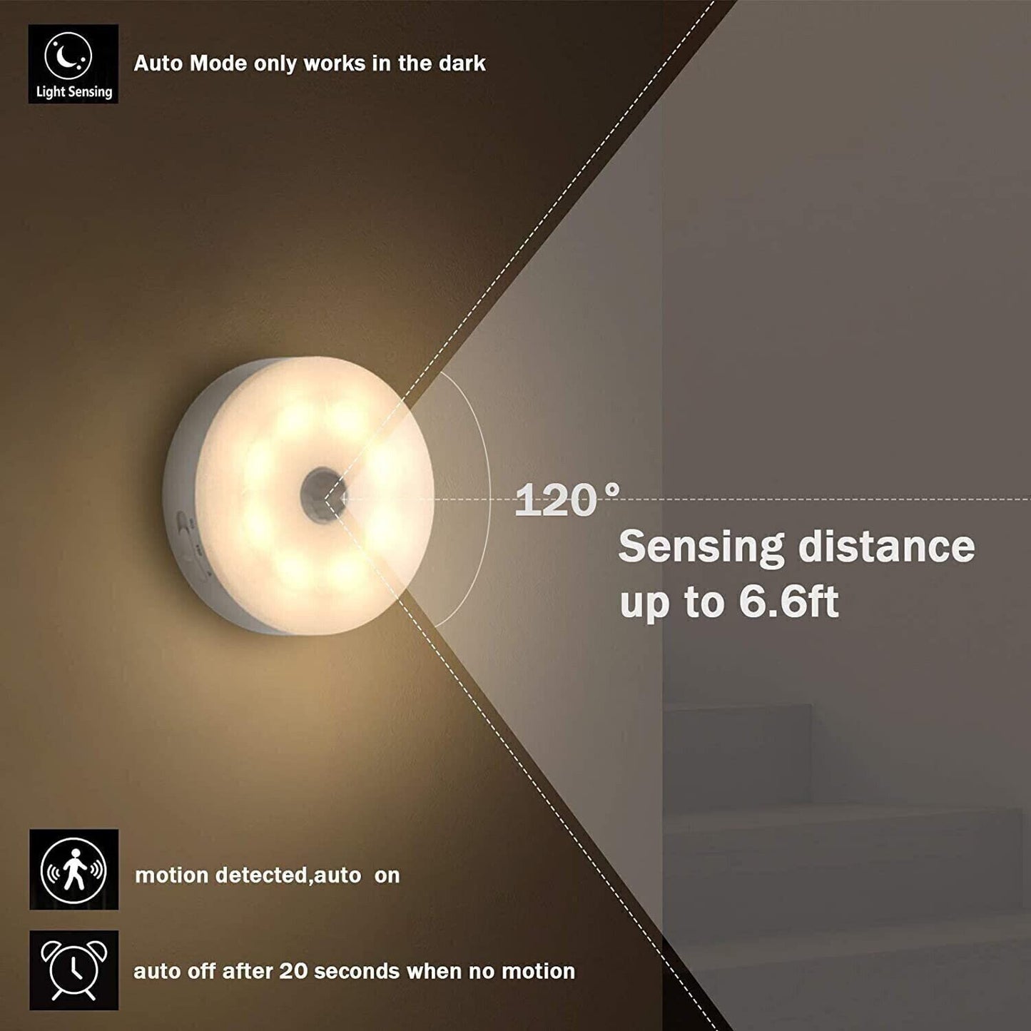 DJIWJDCDA (🎄Christmas Promotion)Energy-Efficient LED Motion Sensor Light